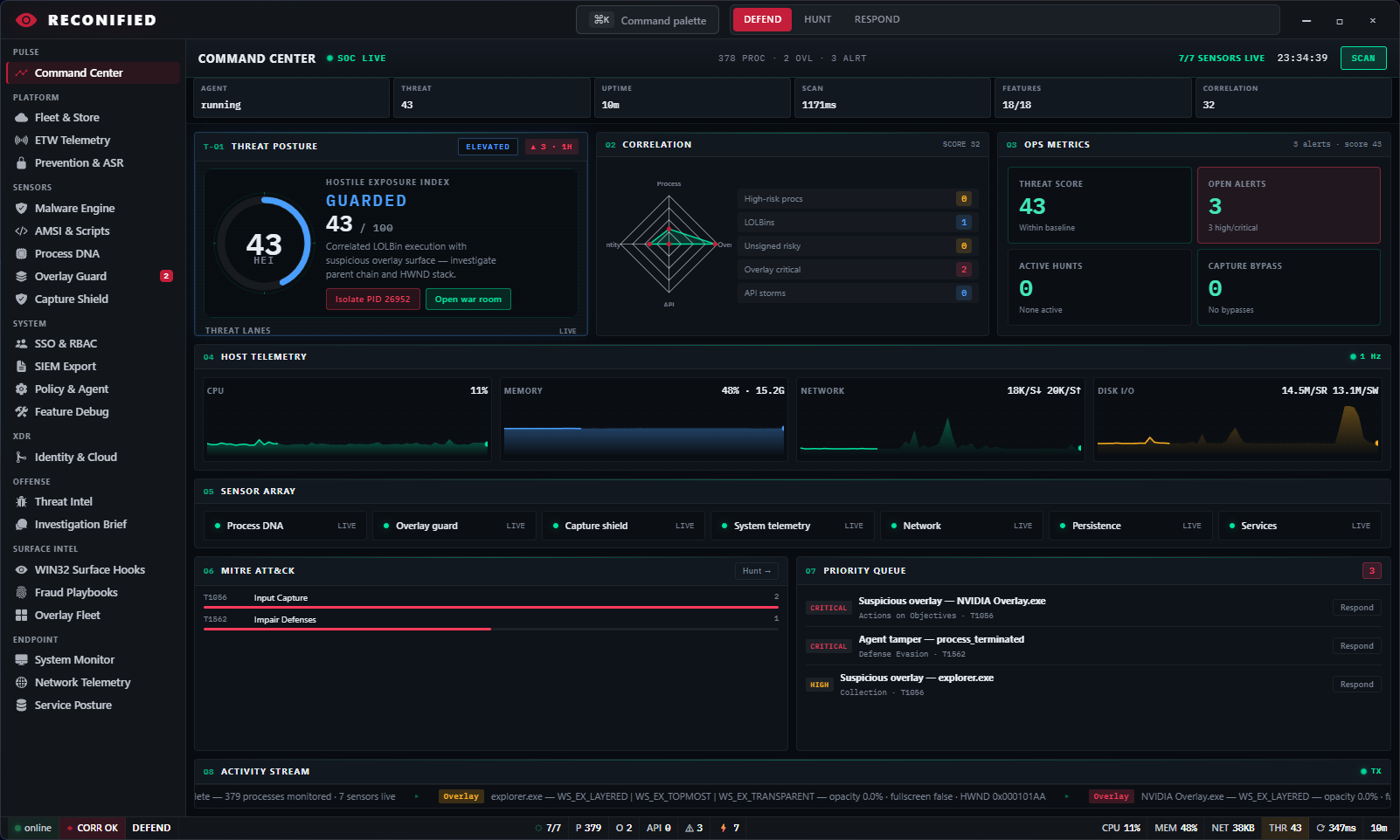 Reconified EDR/XDR platform